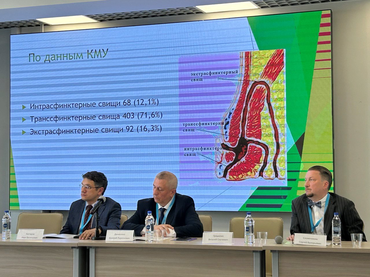 II Евразийский форум колоректальной хирургии с международным участием