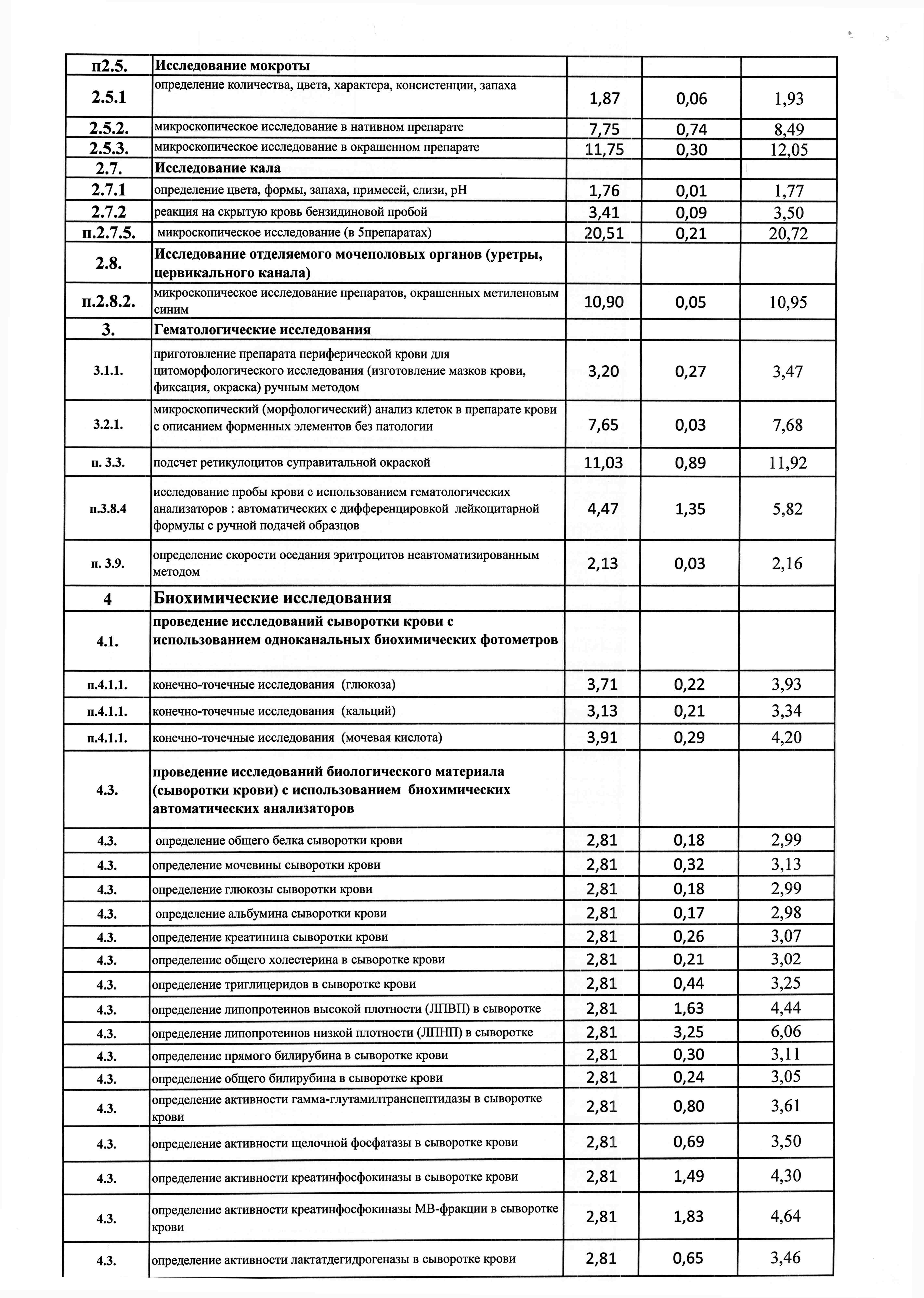 кдл ин 0002