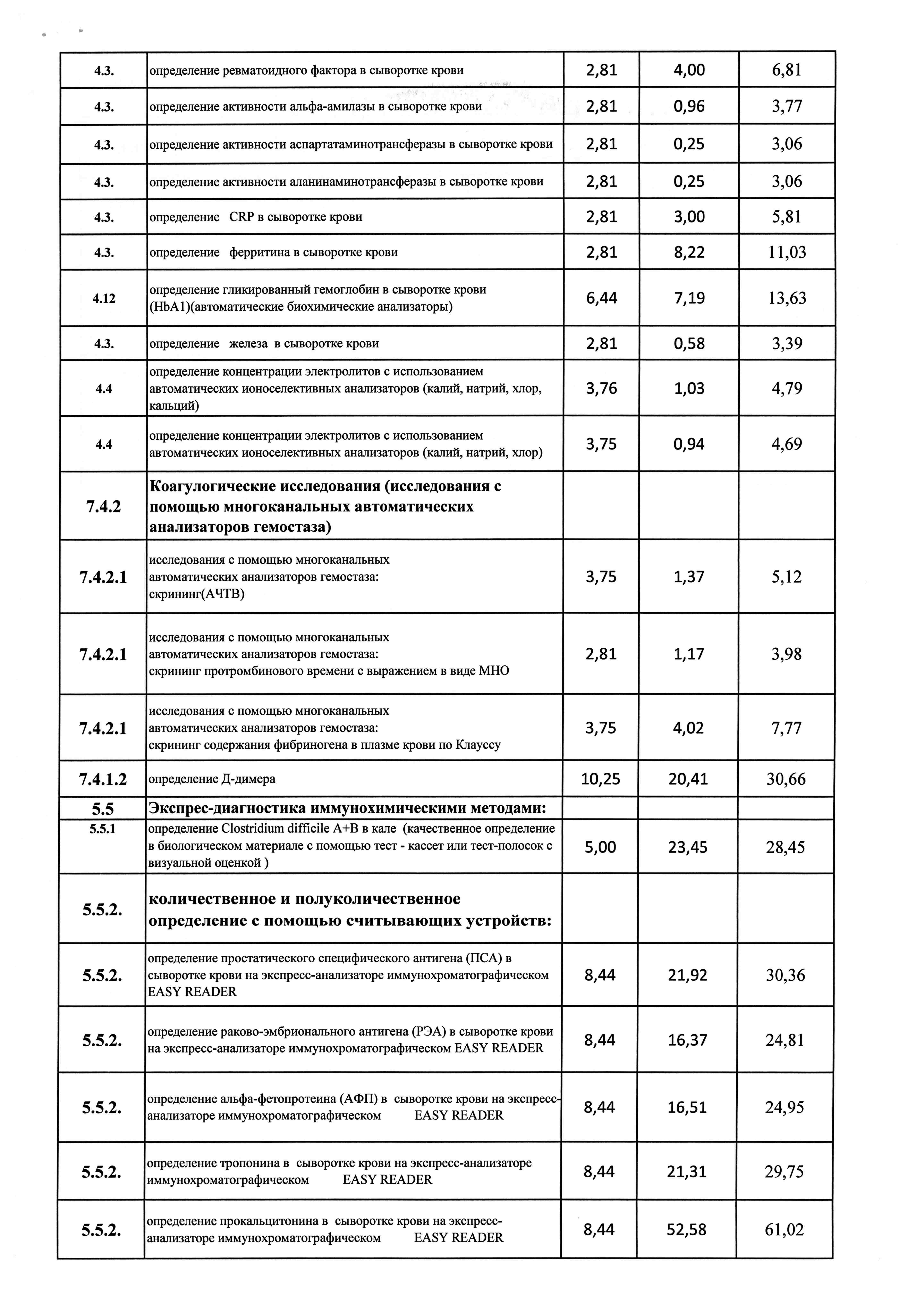 кдл ин 0003