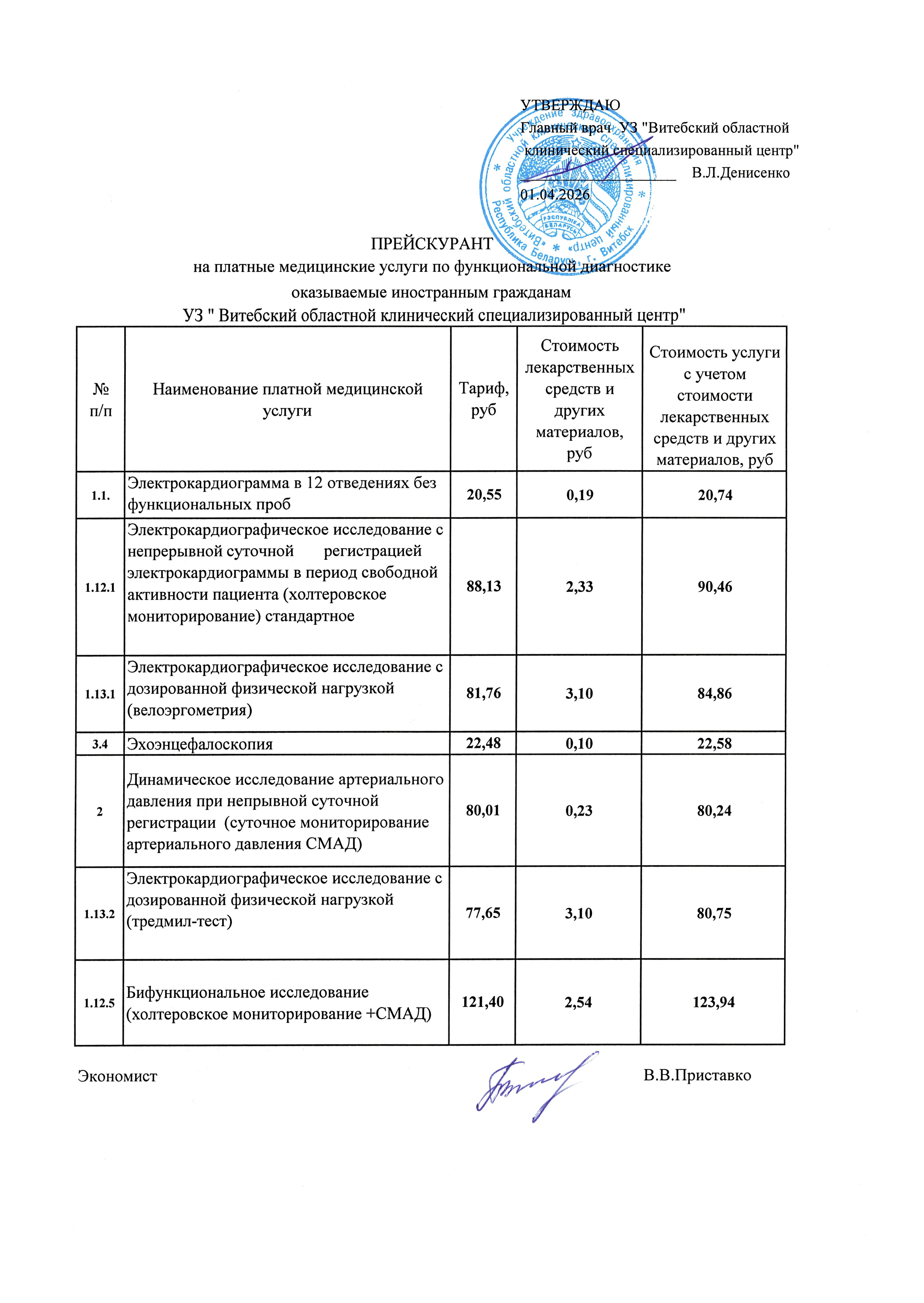Функциональная диагностика