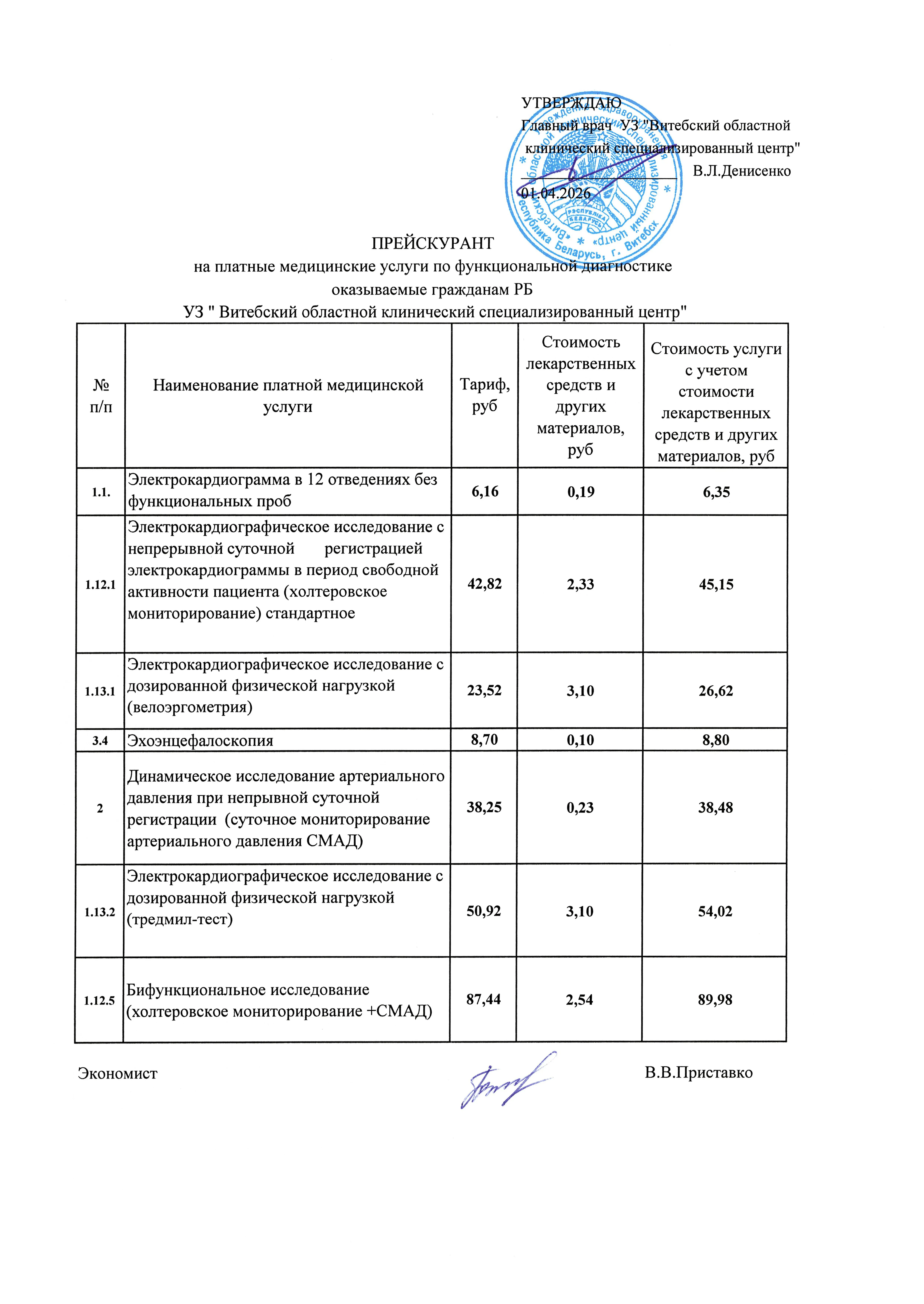 Функциональная диагностика