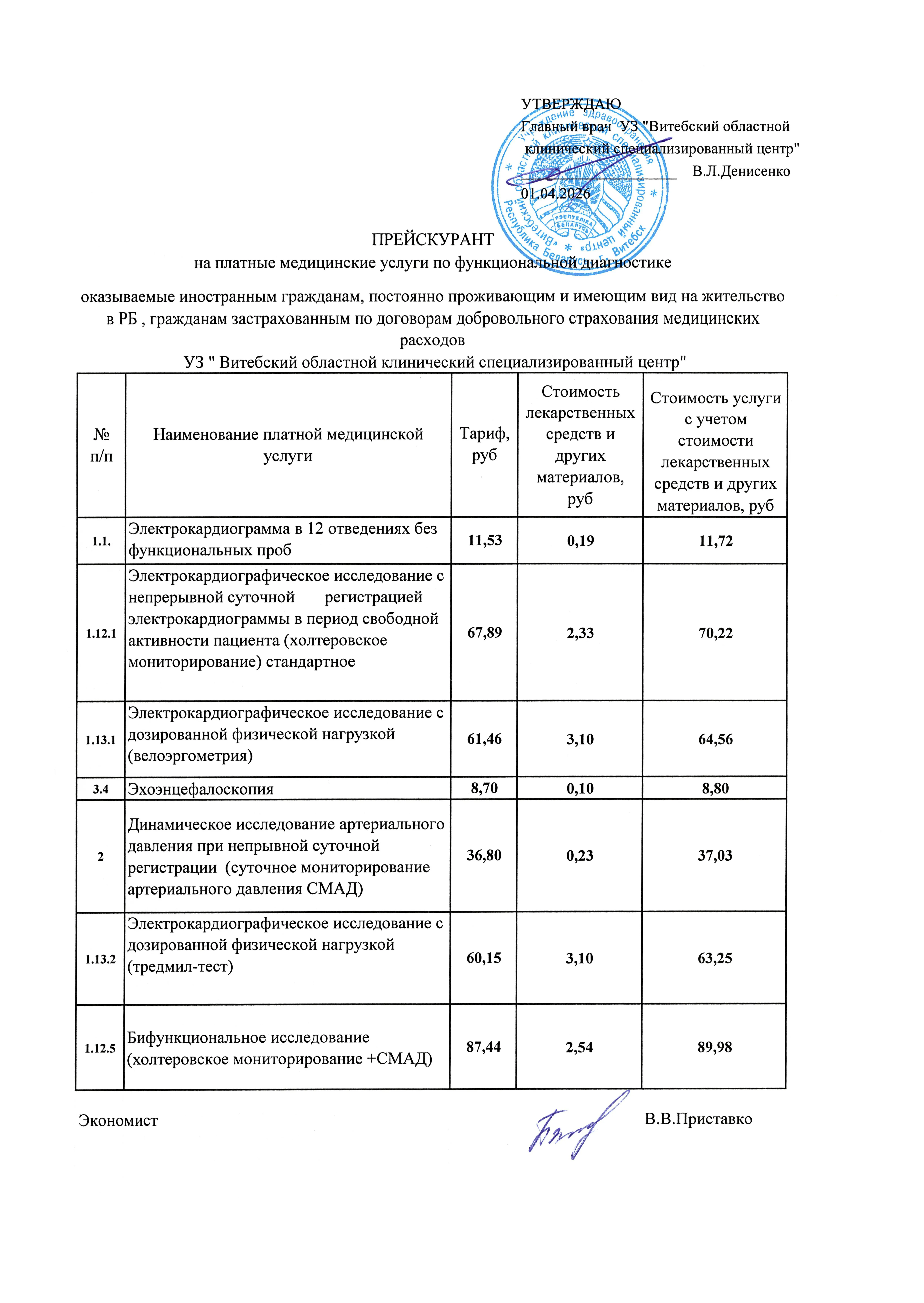 Функциональная диагностика