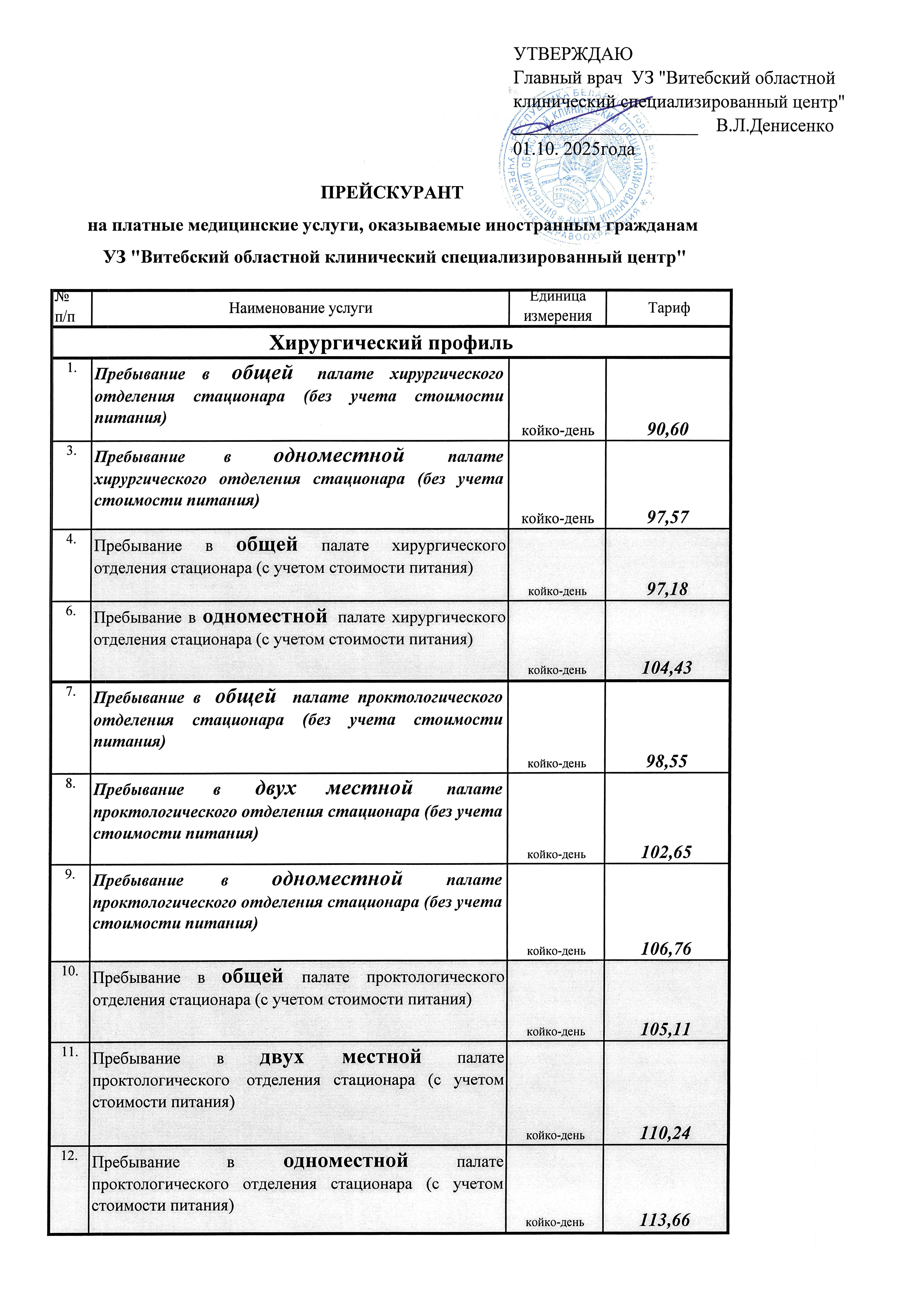 Пребывание в стационаре 1