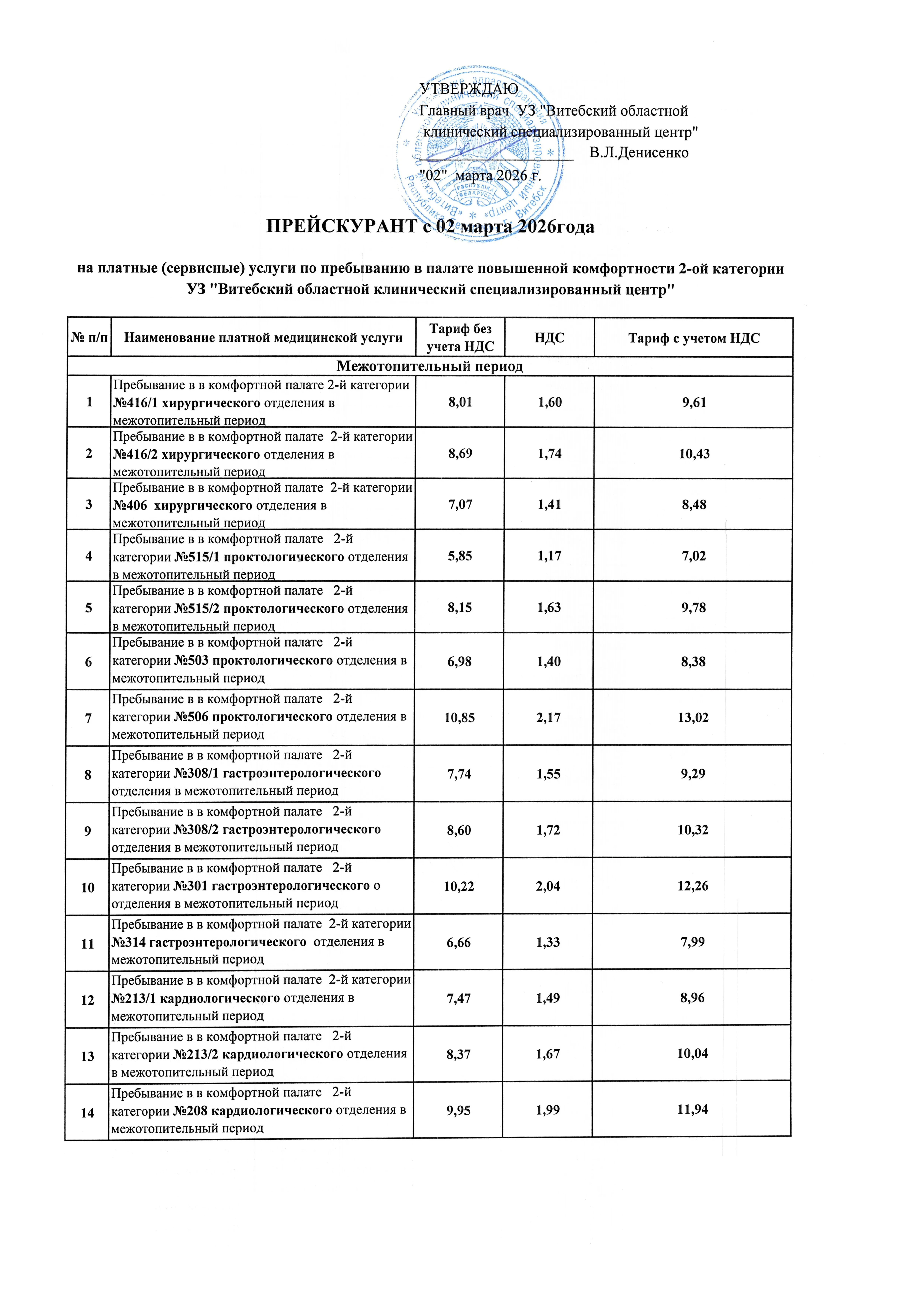 Палаты повышенной комфортности
