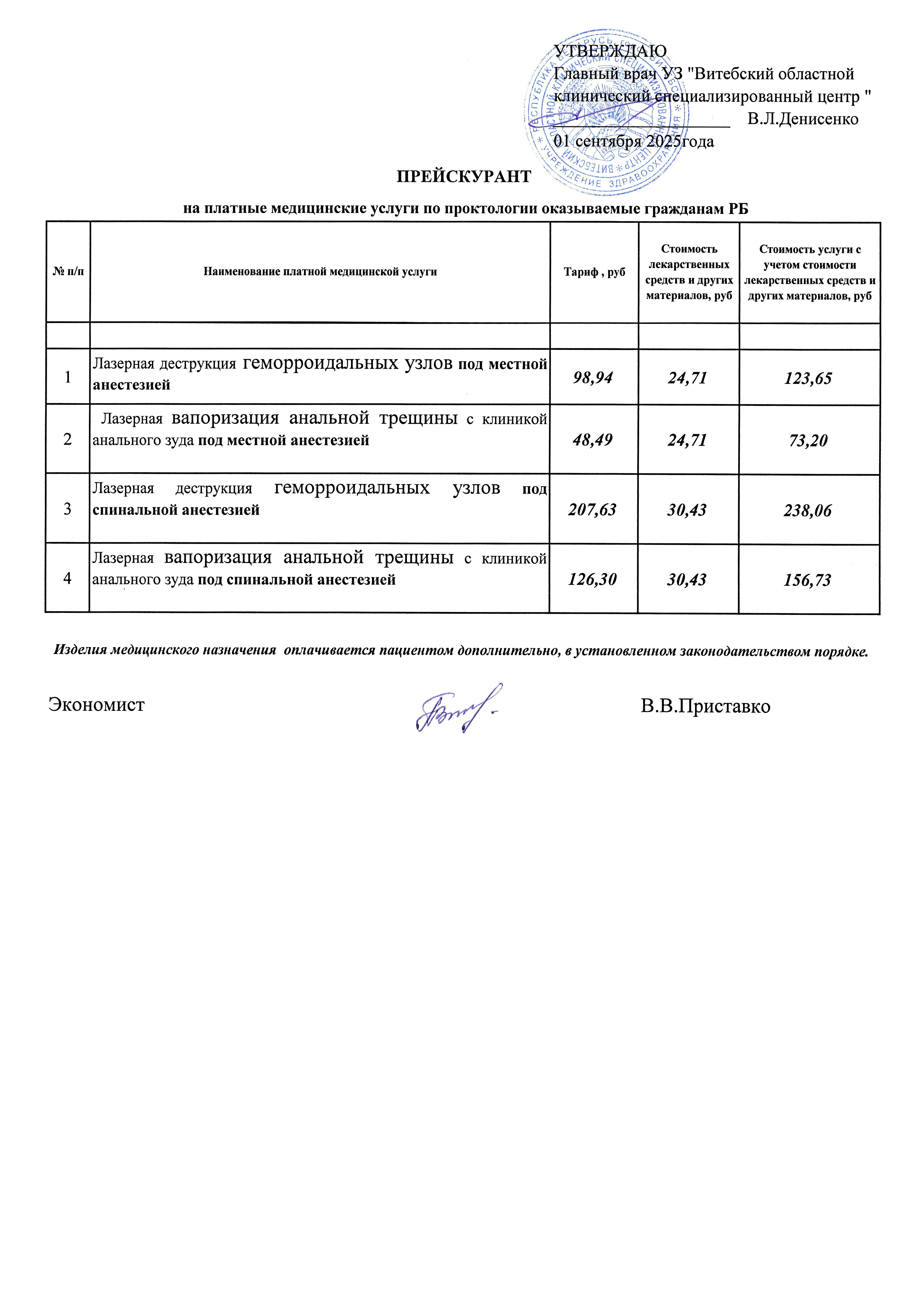 Проктология