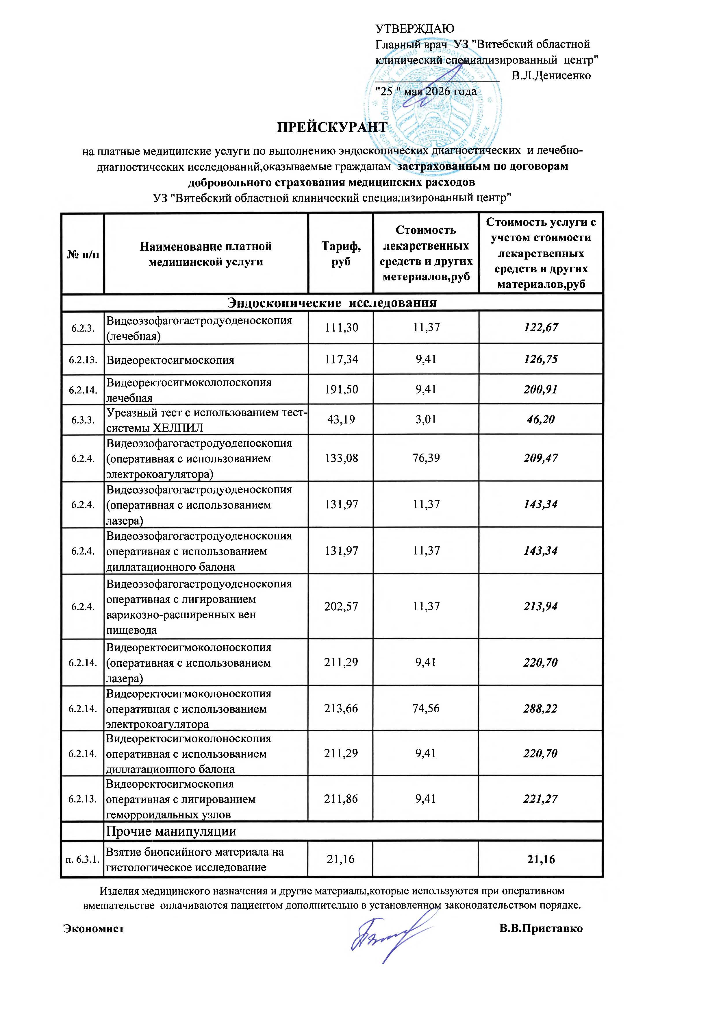 эндоскопия Страница 2